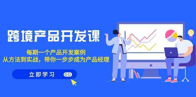 跨境产品开发课，每期一个产品开发案例，从方法到实战，带你成为产品经理-枫客网创