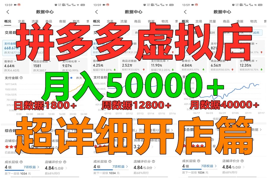 拼多多虚拟电商训练营月入40000+你也行，暴利稳定长久，副业首选-枫客网创